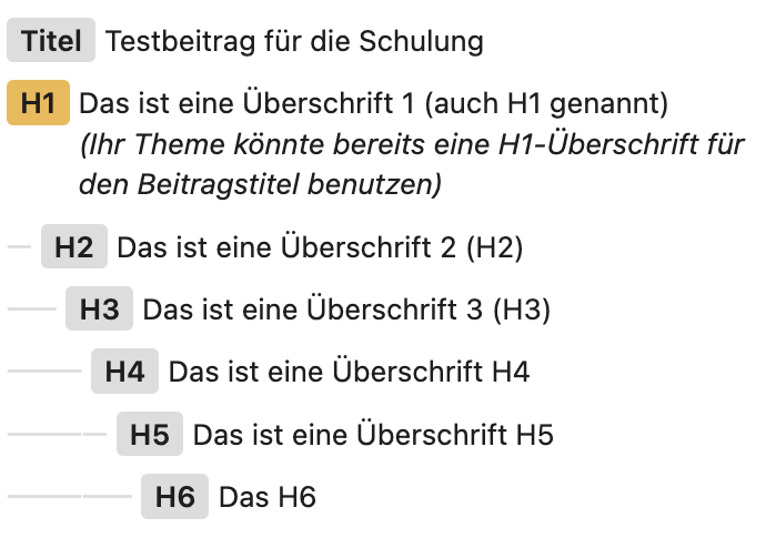 Screenshot der Struktur des Dokumentes für Barrierefreiheit
